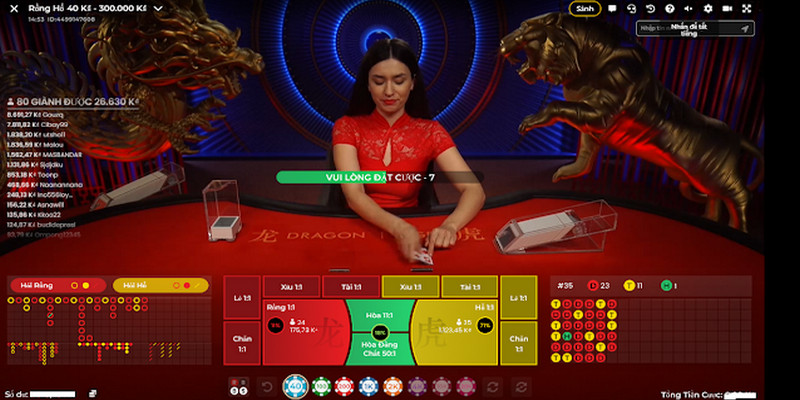 fun888 xổ số miền bắc thứ sáu hàng tuần
