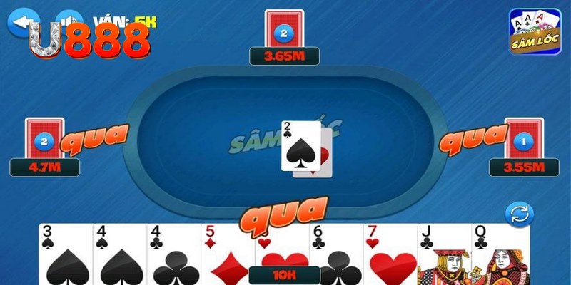 fun888 xổ số thứ bảy hàng tuần