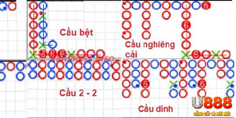 fun888 tai game danh bai tien len tren may tinh